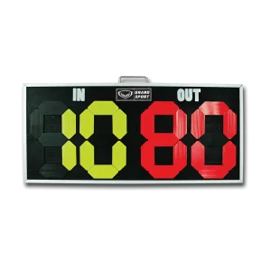 ป้ายเปลี่ยนตัวผู้เล่น